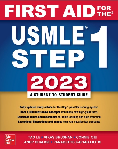 First Aid for the USMLE Step 1 2023, 33rd Edition