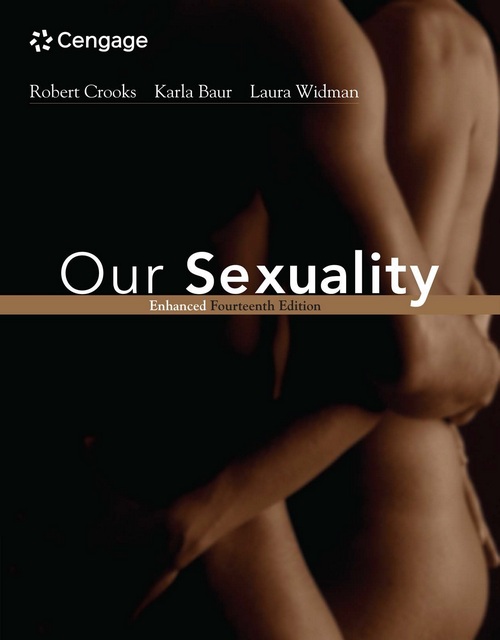 Our Sexuality